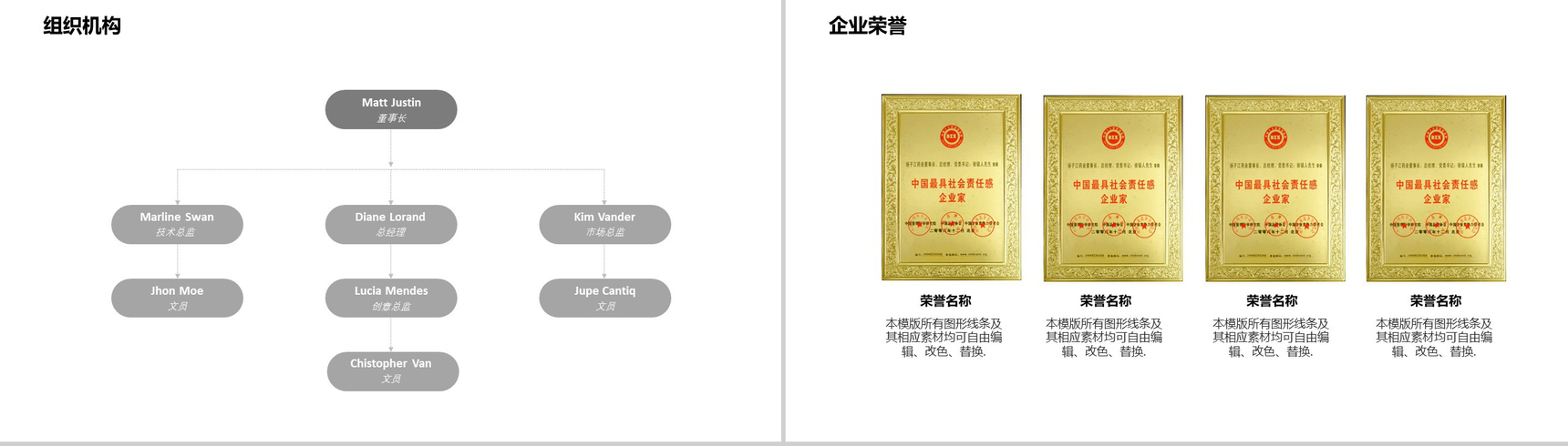 简洁大气商务区块链项目融资计划书PPT模板-4