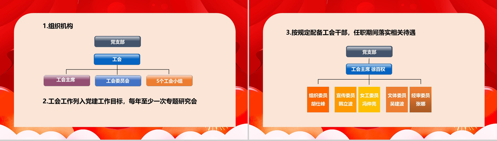 学校工会工作总结计划述职报告(教职工之家)PPT模板-4