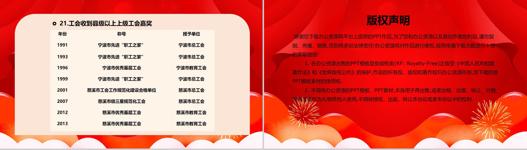 学校工会工作总结计划述职报告(教职工之家)PPT模板-14
