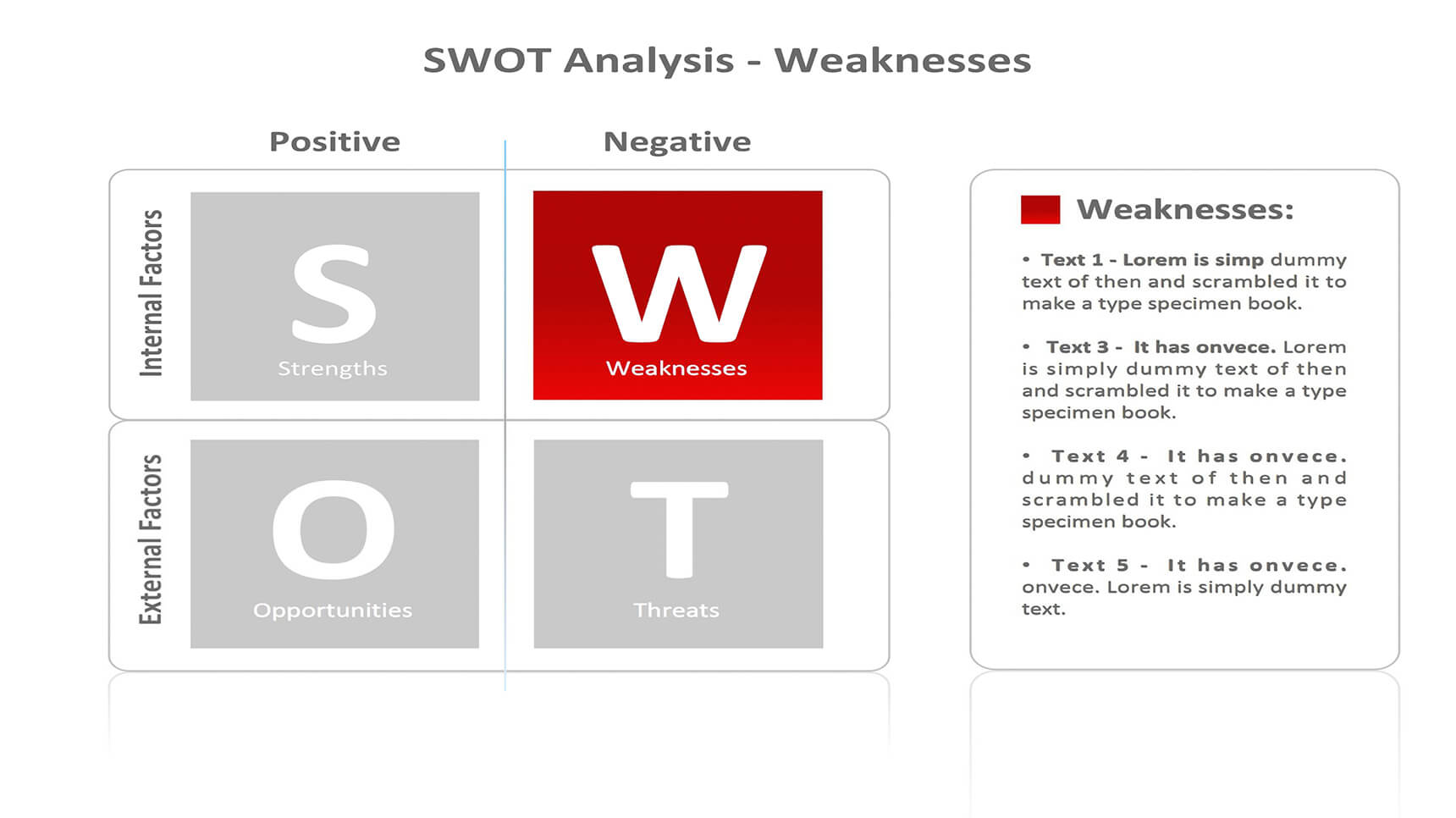 SWOT详细文字说明PPT模板-2