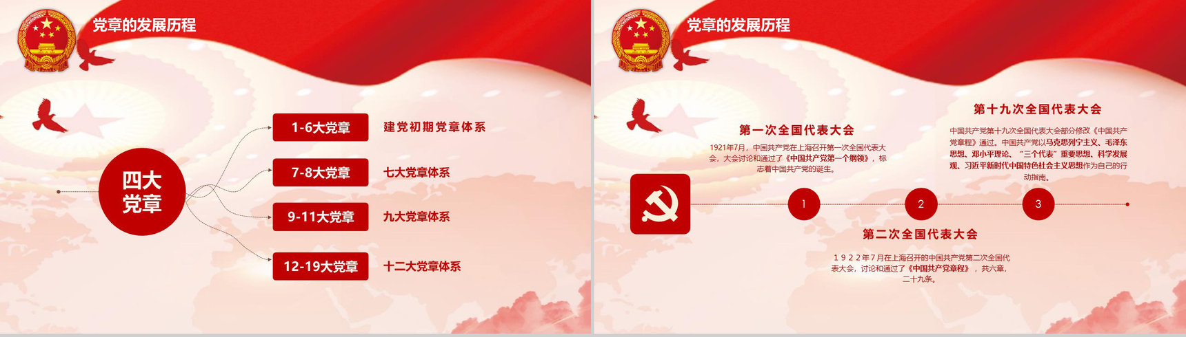学习党章遵守党规中国共产党党章PPT模板-6