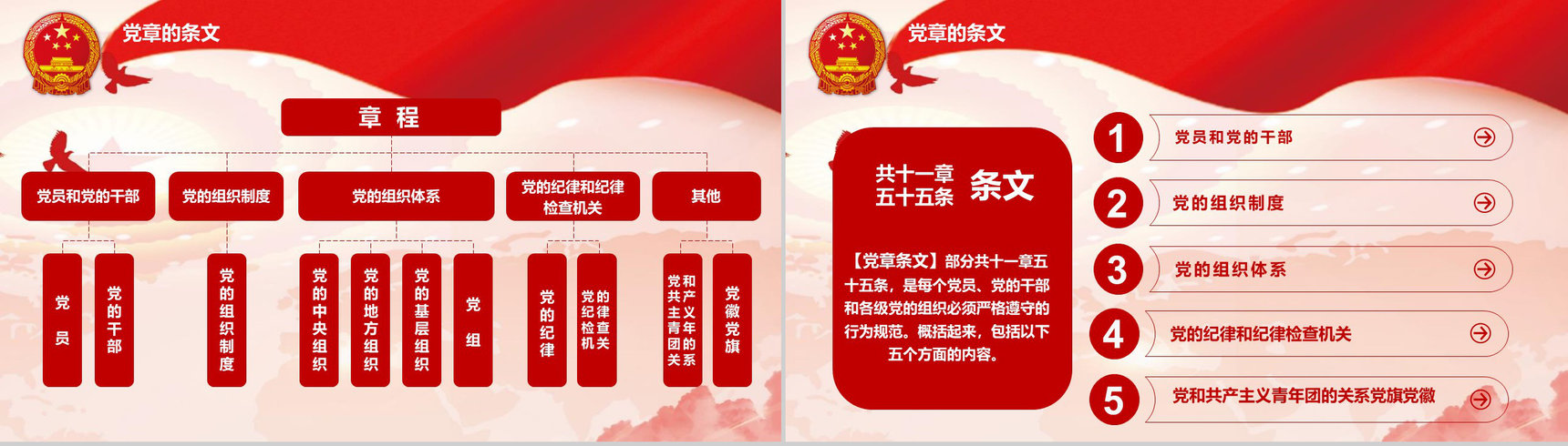 学习党章遵守党规中国共产党党章PPT模板-10