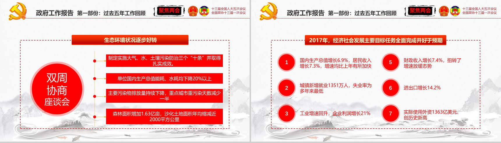 水墨风聚焦两会关注民生政府工作报告PPT模板-15