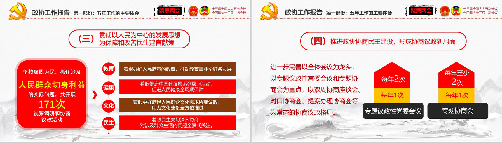 水墨风聚焦两会关注民生政府工作报告PPT模板-35