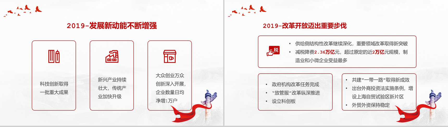 聚焦2020全国两会政府工作内容报告PPT模板-4