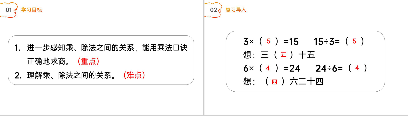 《乘法口诀求商》人教版小学数学二年级下册PPT课件(第2.5课时)-2