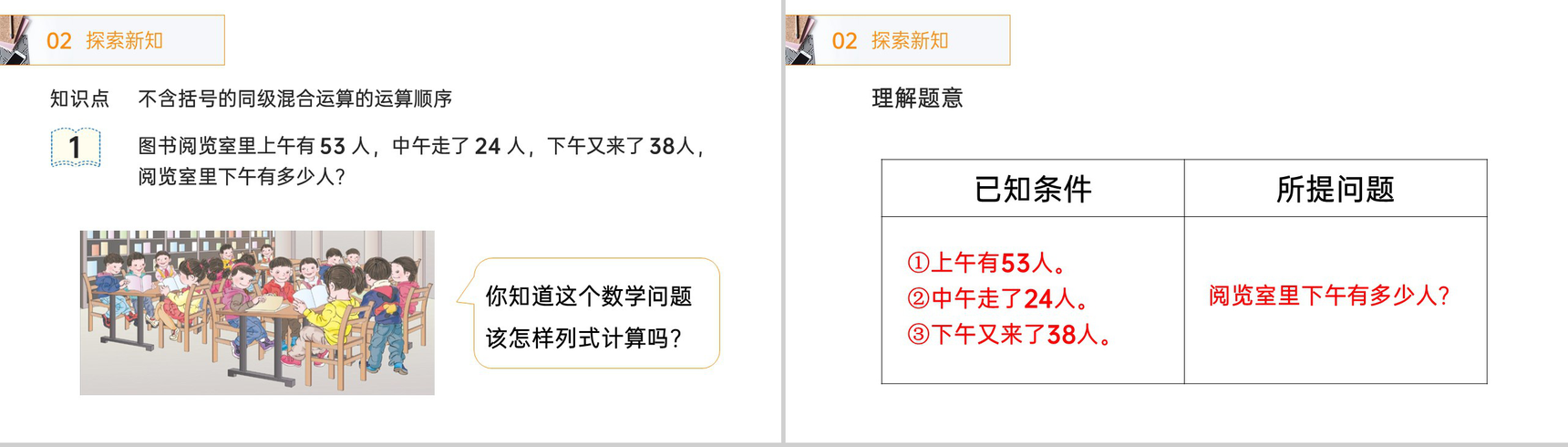 《没有括号的同级混合运算》人教版小学数学二年级下册PPT课件(第5.1课时)-3