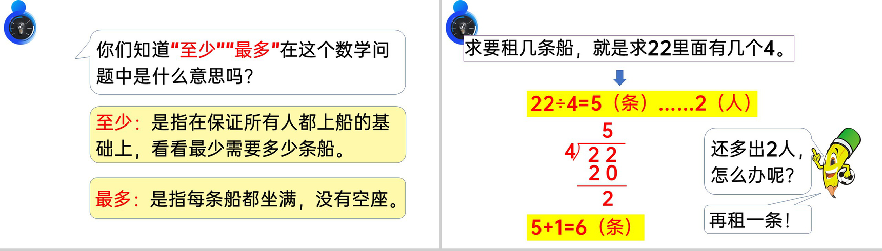 《有余数的除法解决问题》人教版小学数学二年级下册PPT课件(第6.4课时)-3