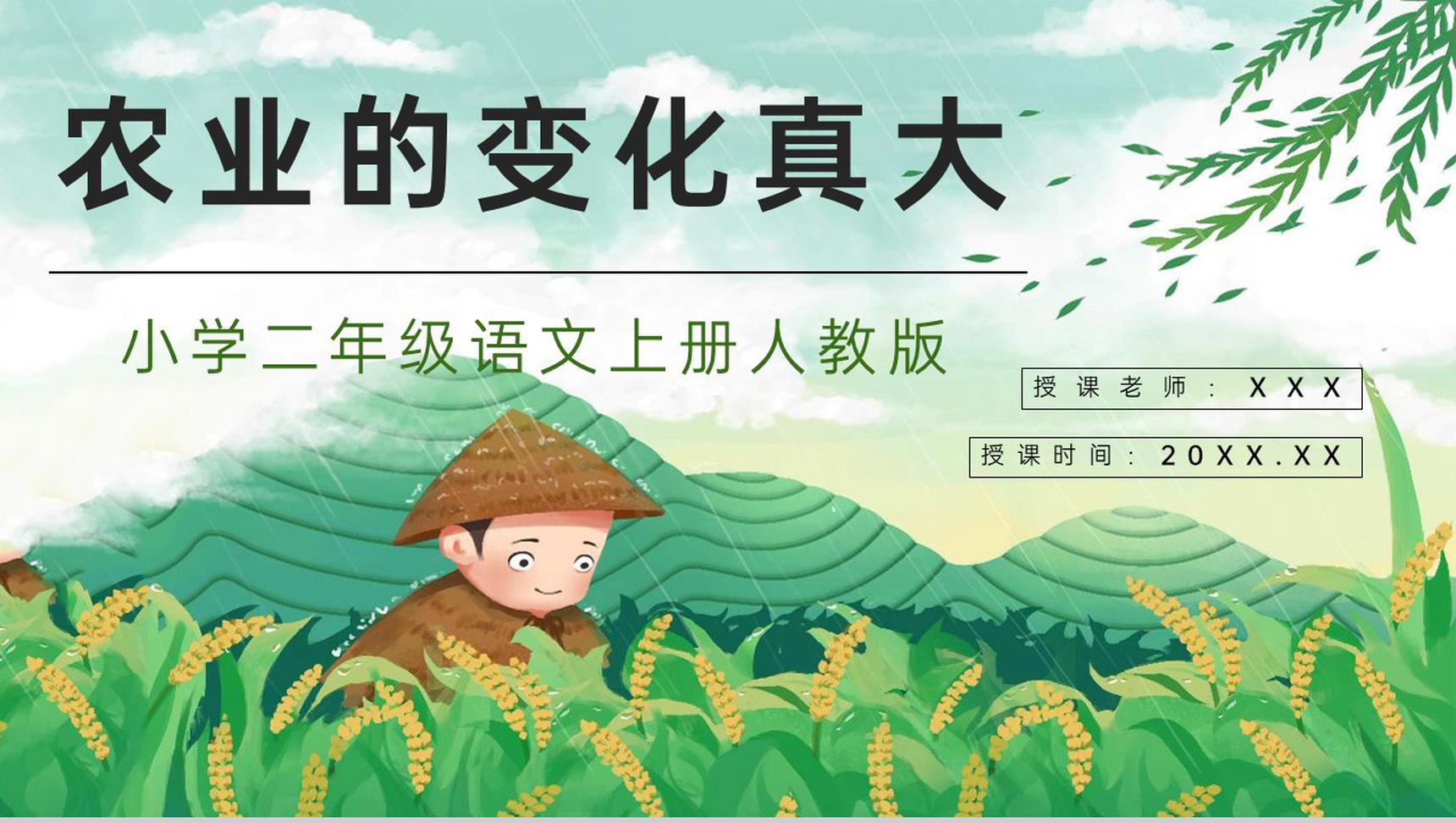 人教版《农业的变化真大》小学语文二年级上册教案设计知识点整理PPT模板-1