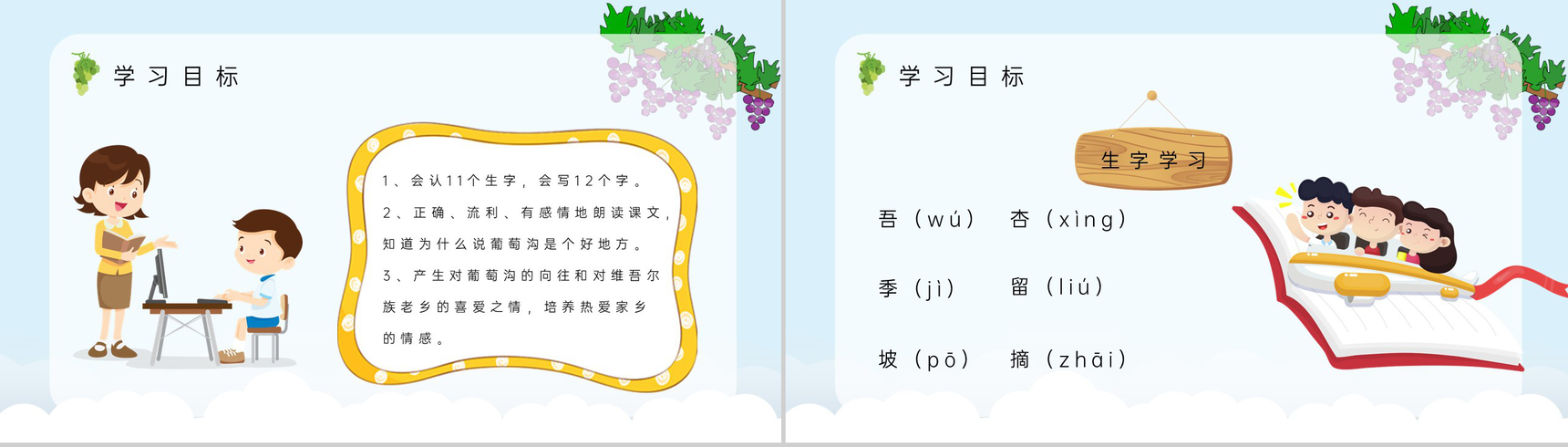 人教版《葡萄沟》小学二年级语文下册教师教学方法目标设定教育培训PPT模板-4
