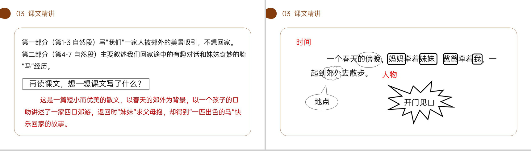 《一匹出色的马》小学二年级语文下册精品PPT课件(第2.3课时)-10