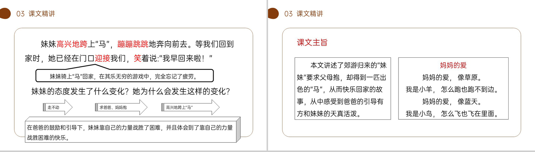 《一匹出色的马》小学二年级语文下册精品PPT课件(第2.3课时)-13