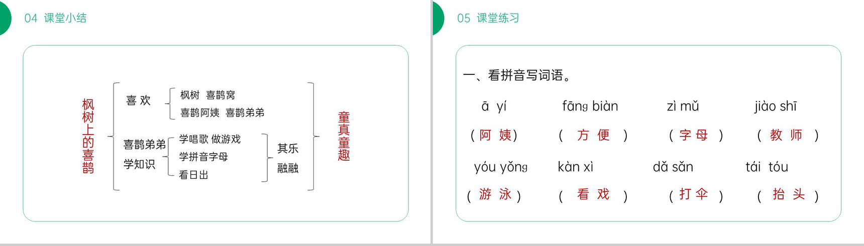 《枫树上的喜鹊》小学二年级语文下册精品PPT课件(第4.2课时)-15