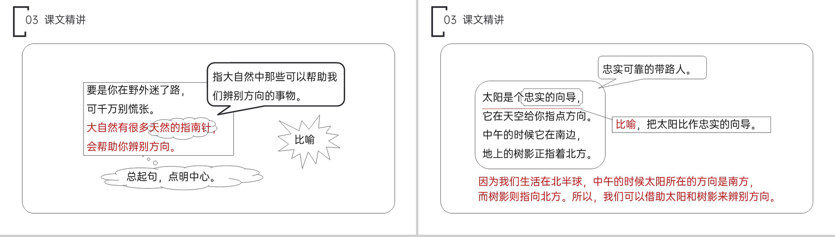 《要是你在野外迷了路》小学二年级语文下册精品PPT课件(第6.3课时)-10