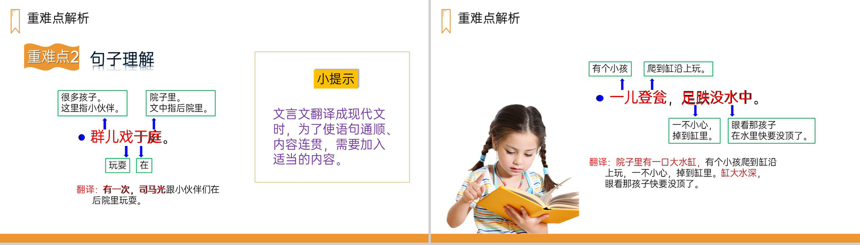 《司马光》人教版三年级上册语文PPT课件-7