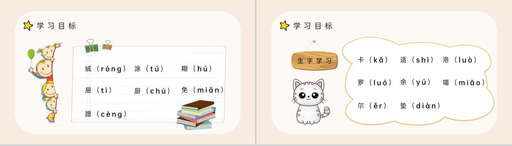 教育培训《卡罗尔和她的小猫》小学二年级人教版语文下册重点难点梳理PPT模板-3