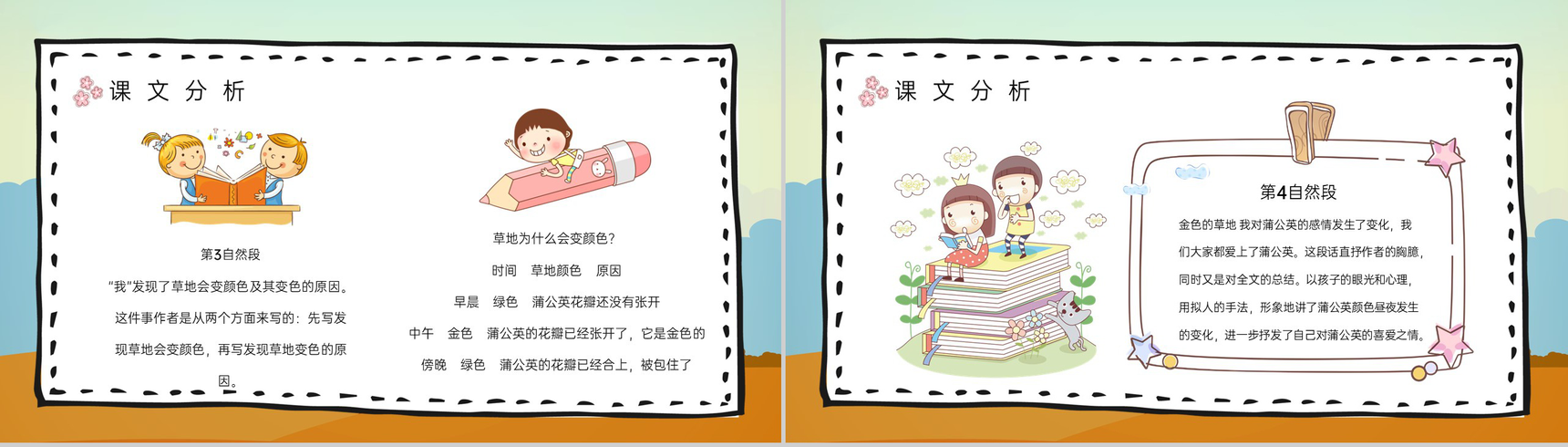 《金色的草地》小学三年级上册人教部编版重点难点梳理教师公开课课件PPT模板-7