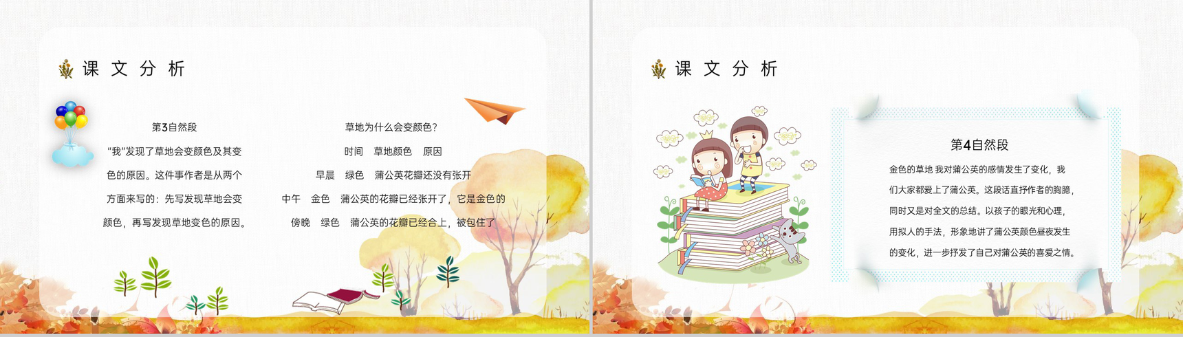 教学设计三年级语文上册《金色的草地》小学老师评级公开课课件准备PPT模板-7