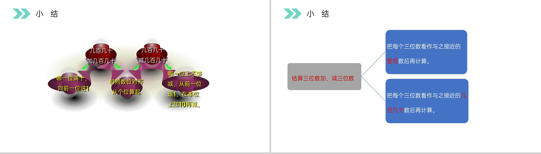 《解决问题》人教版小学数学三年级上册PPT课件(第2.2课时)-11