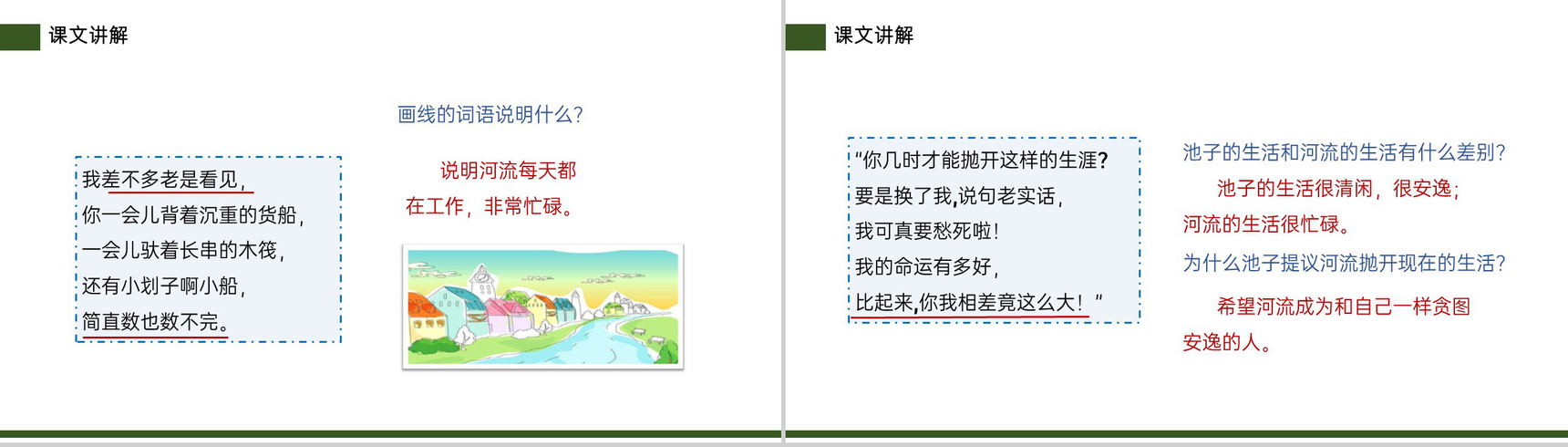 《池子与河流》小学三年级语文下册精品PPT课件-9