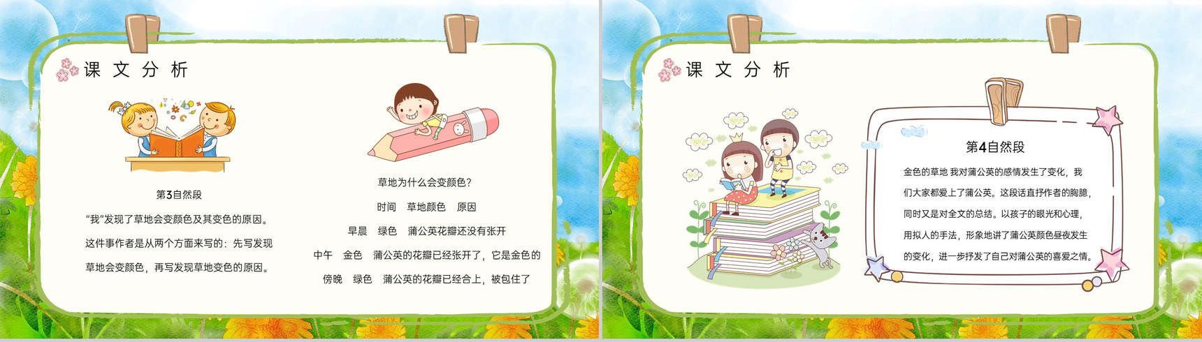 人教部编版《金色的草地》小学三年级语文上册课件教学设计通用PPT模板-7