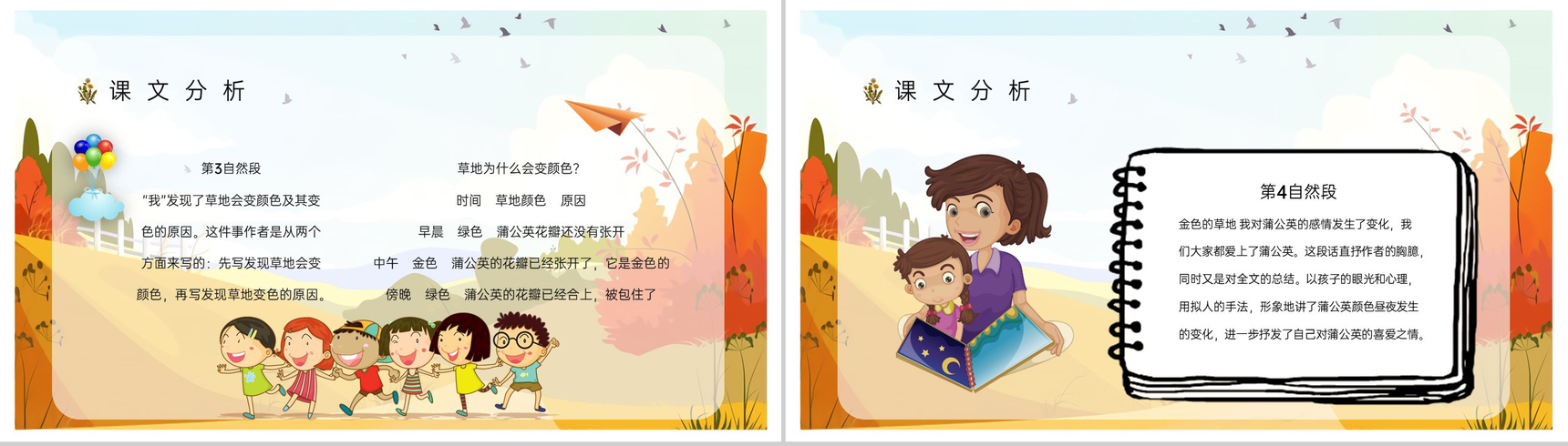小学人教部编版《金色的草地》三年级语文上册课文导读学习学生教育培训PPT模板-7