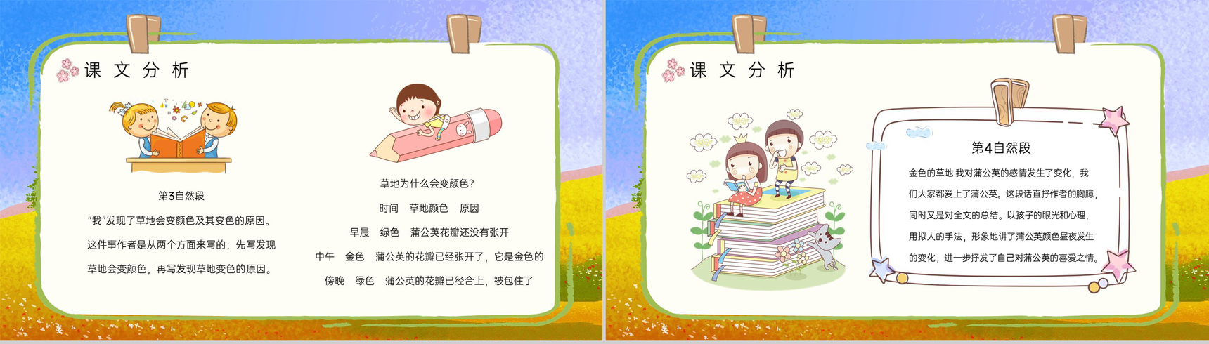 小学语文三年级上册《金色的草地》人教部编版课文导读知识点梳理PPT模板-7