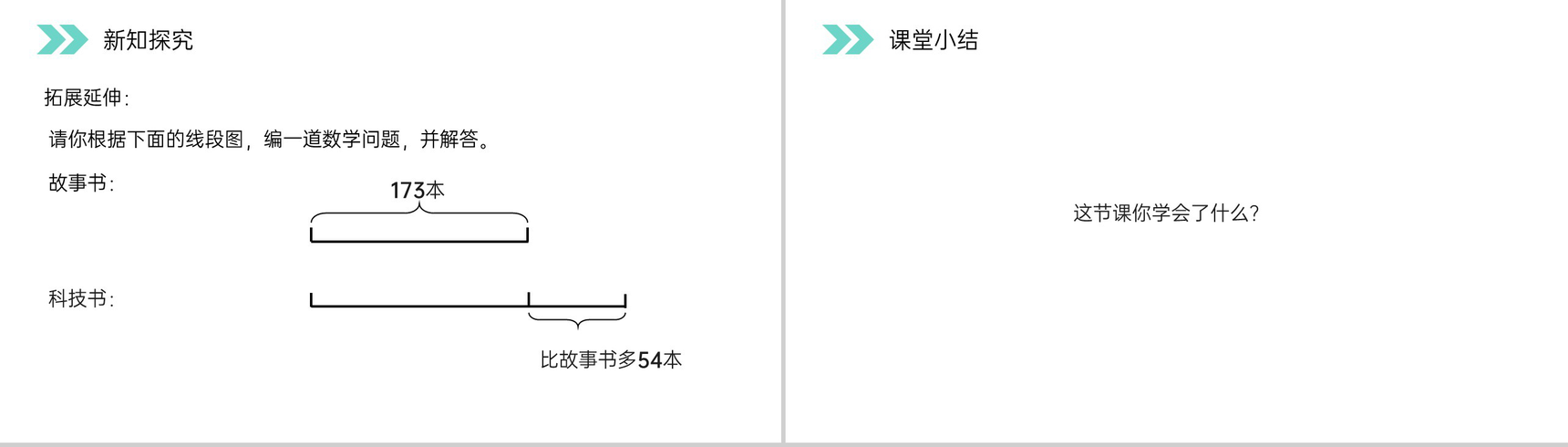 《连续进位加法》人教版小学数学三年级上册PPT课件(第4.3课时)-6