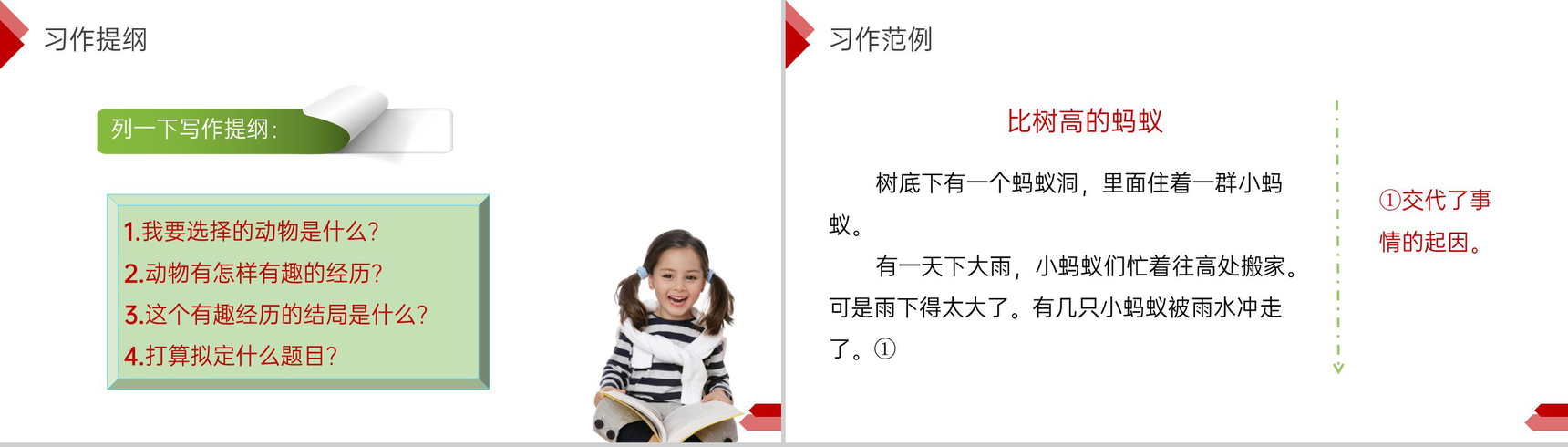 《这样想象真有趣》小学三年级语文下册第八单元精品PPT课件-7