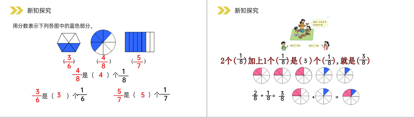 《分数的简单计算》人教版小学数学三年级上册PPT课件(第8.2.2课时)-3