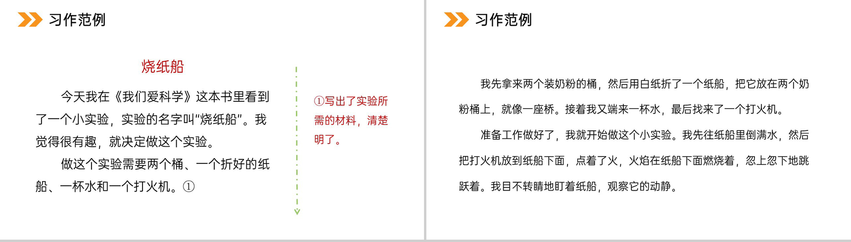 《习作 我做了一项小实验》小学三年级语文下册第四单元精品PPT课件-7