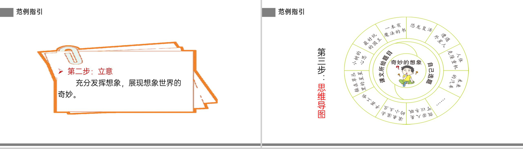 《奇妙的想象》小学三年级语文下册第五单元精品PPT课件-6