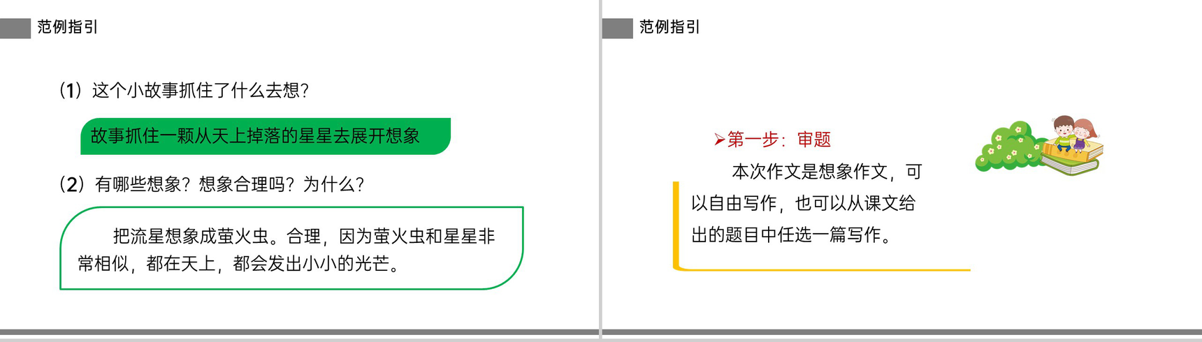 《奇妙的想象》小学三年级语文下册第五单元精品PPT课件-5