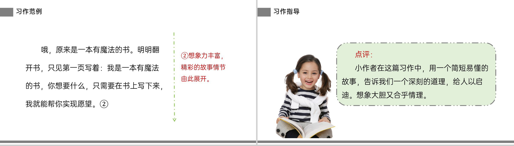 《奇妙的想象》小学三年级语文下册第五单元精品PPT课件-8