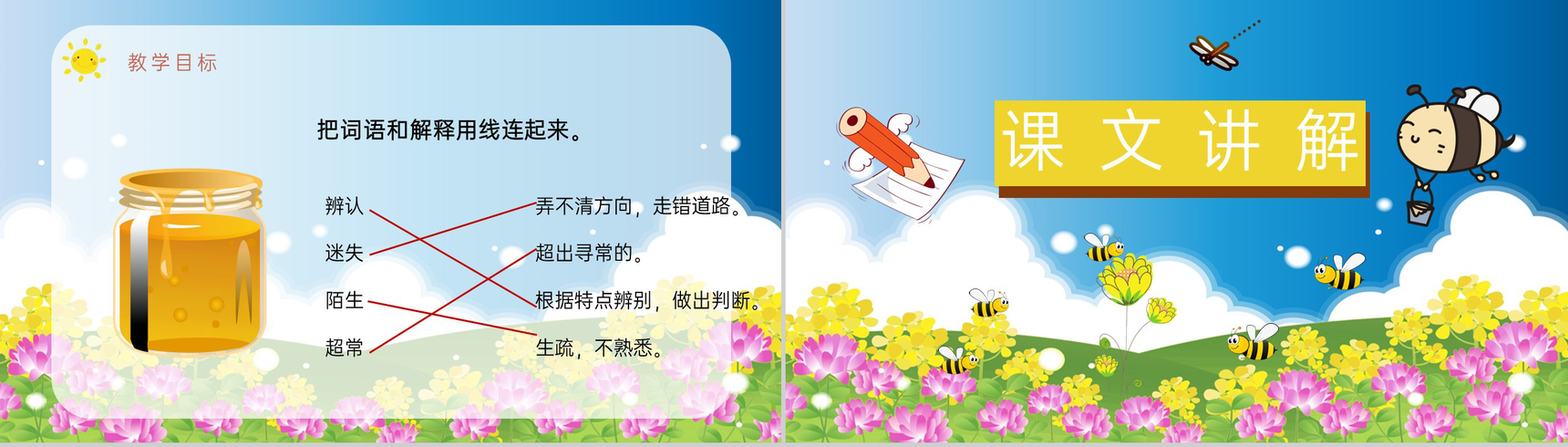 小学语文三年级上册课件教学教案《蜜蜂》教学方法人教部编版PPT模板-5