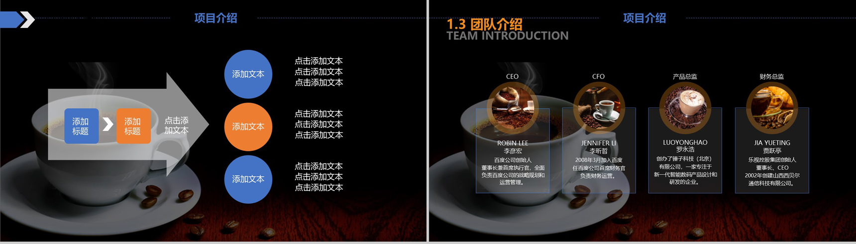 高端商务休闲产品介绍咖啡厅主题演讲推广PPT模板-3
