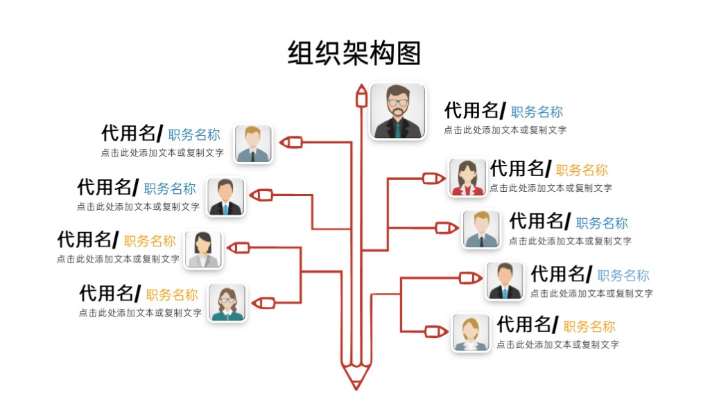 卡通头像组织架构图PPT图表模板-1