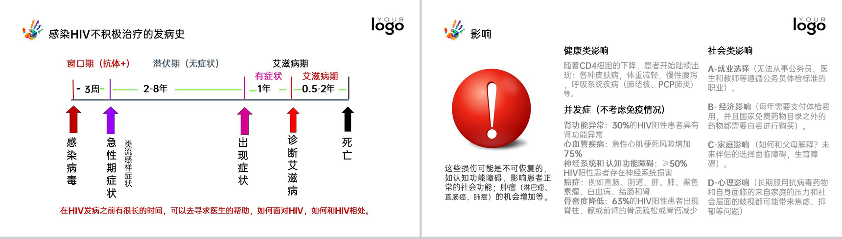 红色简约风防治艾滋病世界艾滋病日教育班会PPT模板-12