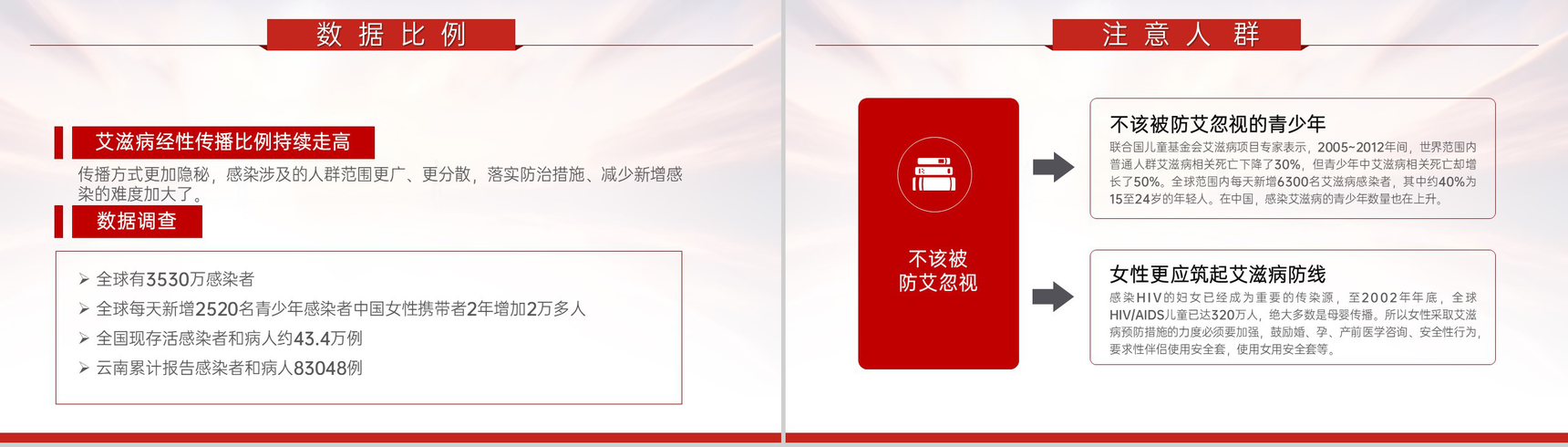 红色简约风世界艾滋病日主题教育班会PPT模板-7