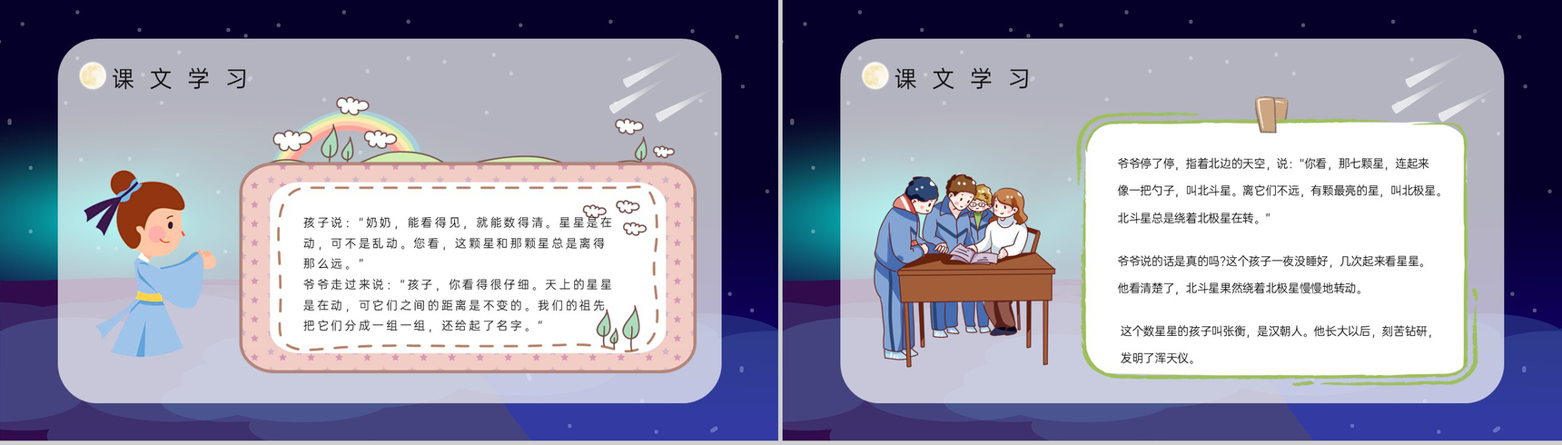 教育培训小学语文《数星星的孩子》二年级下册人教版课后习题准备PPT模板-5