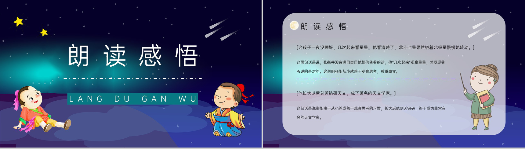 教育培训小学语文《数星星的孩子》二年级下册人教版课后习题准备PPT模板-6