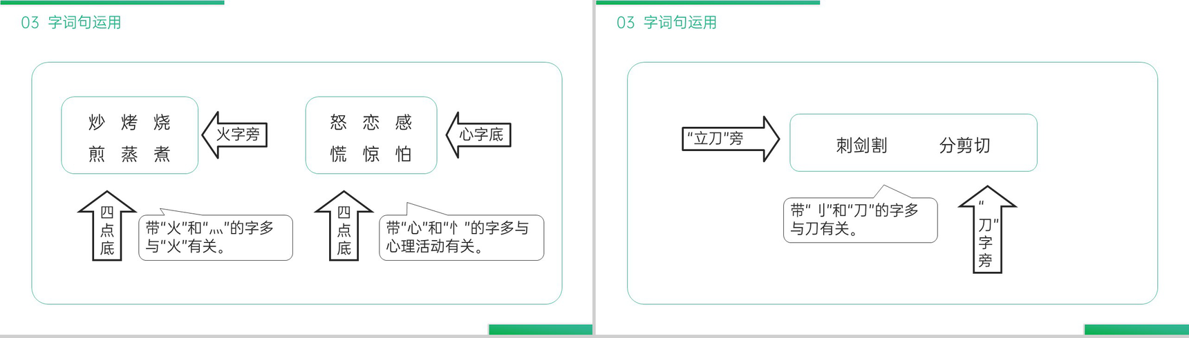 《语文园地三》小学二年级语文下册精品PPT课件(第3.6课时)-10