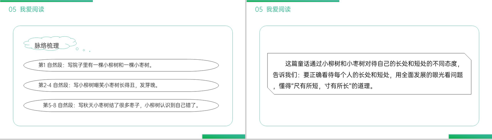 《语文园地三》小学二年级语文下册精品PPT课件(第3.6课时)-14