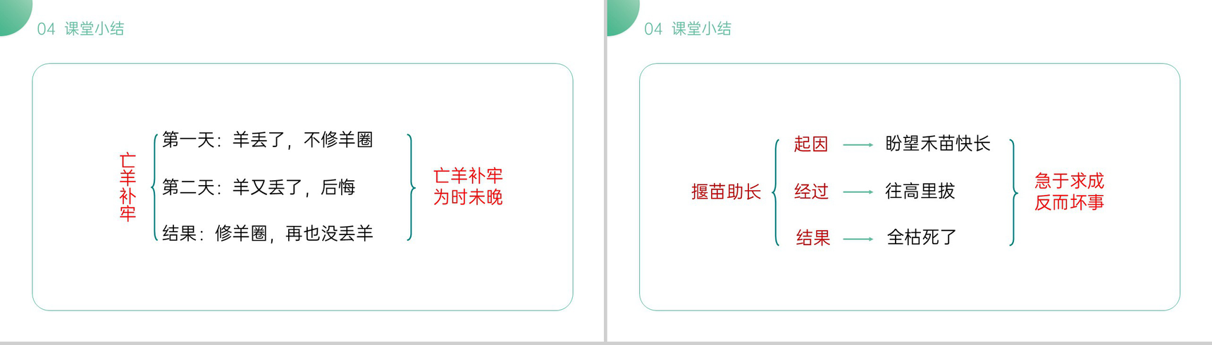 《寓言两则》小学二年级语文下册精品PPT课件(第5.1课时)-15