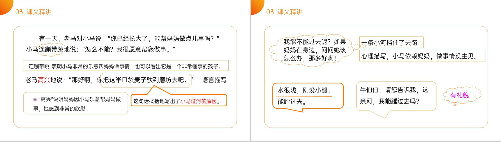 《 小马过河》小学二年级语文下册精品PPT课件(第5.3课时)-10