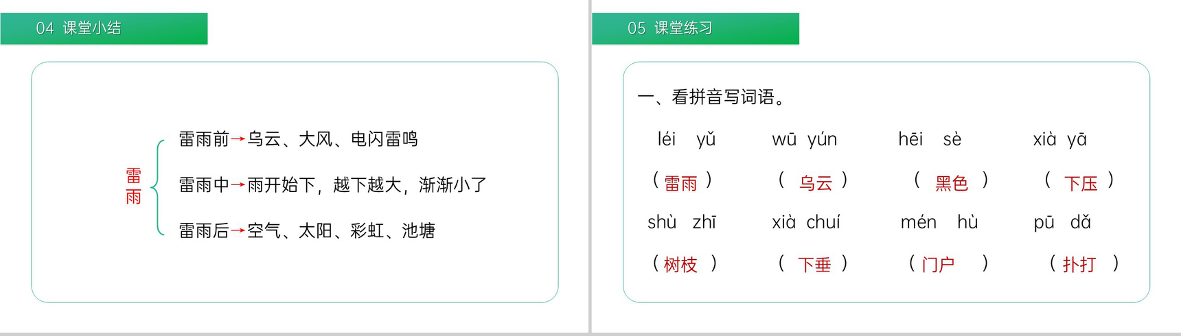 《雷雨》小学二年级语文下册精品PPT课件(第6.2课时)-13