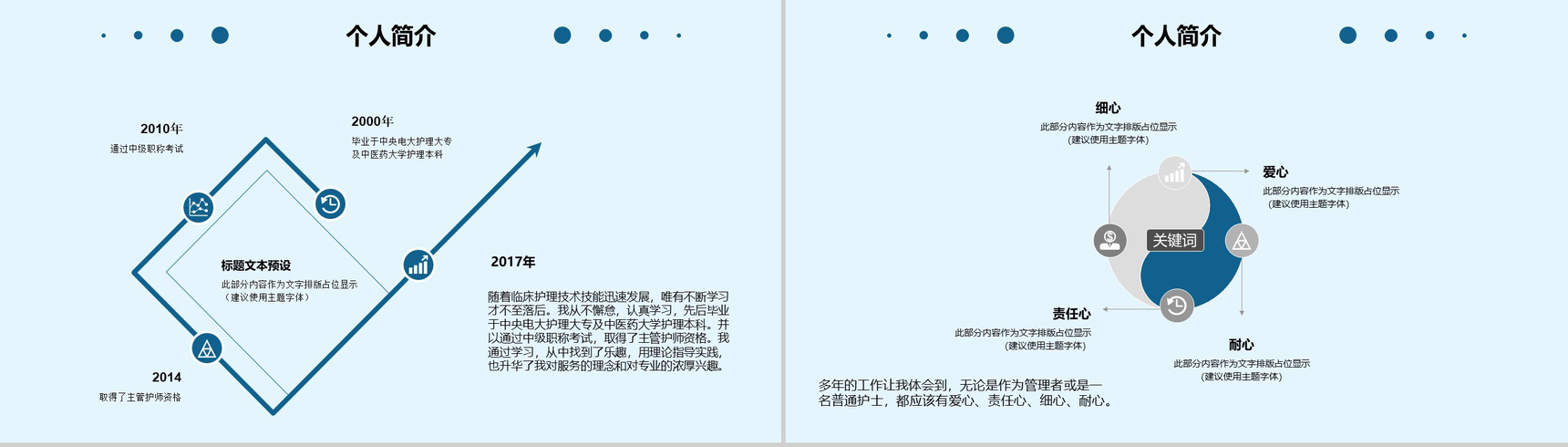 蓝色医疗行业岗位竞聘求职PPT模板-3