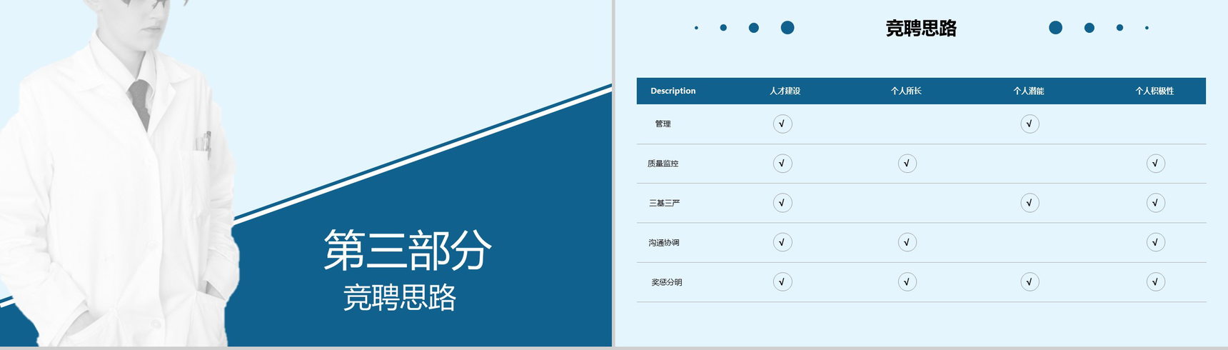 蓝色医疗行业岗位竞聘求职PPT模板-8