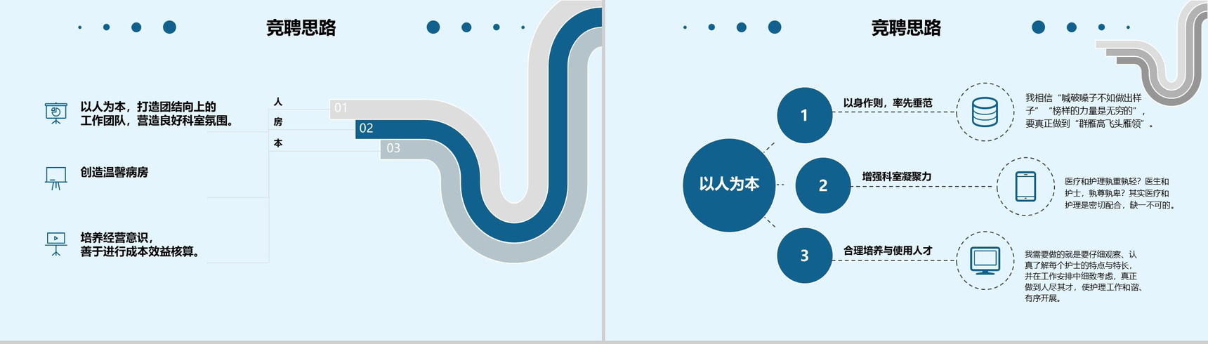 蓝色医疗行业岗位竞聘求职PPT模板-9