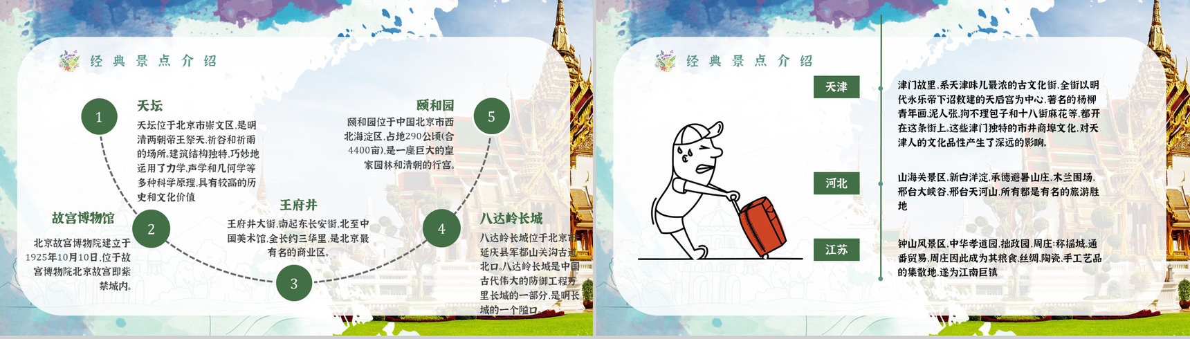 暑假旅行经典推荐假期旅行攻略计划PPT模板-3